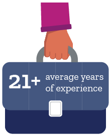 IREM_2025 Why Hire_Infographics_CPM Years of Experience